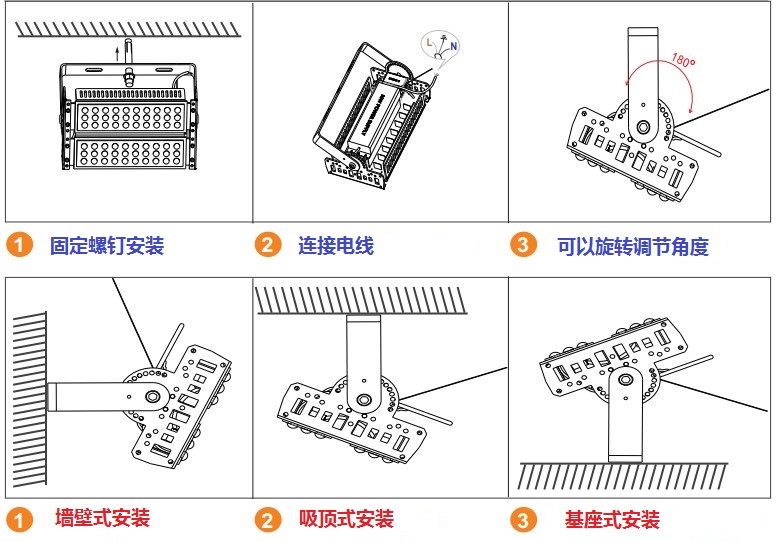F88星宝(中国集团)官方网站